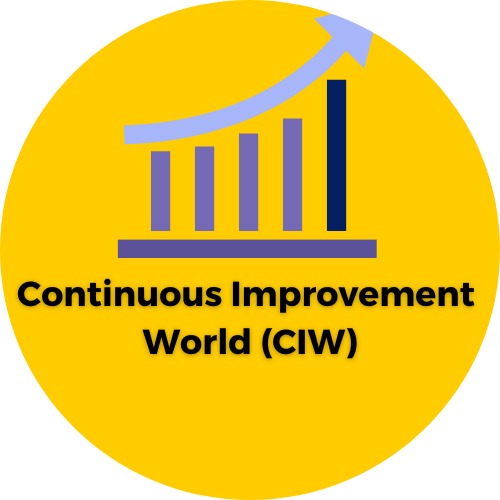CIW