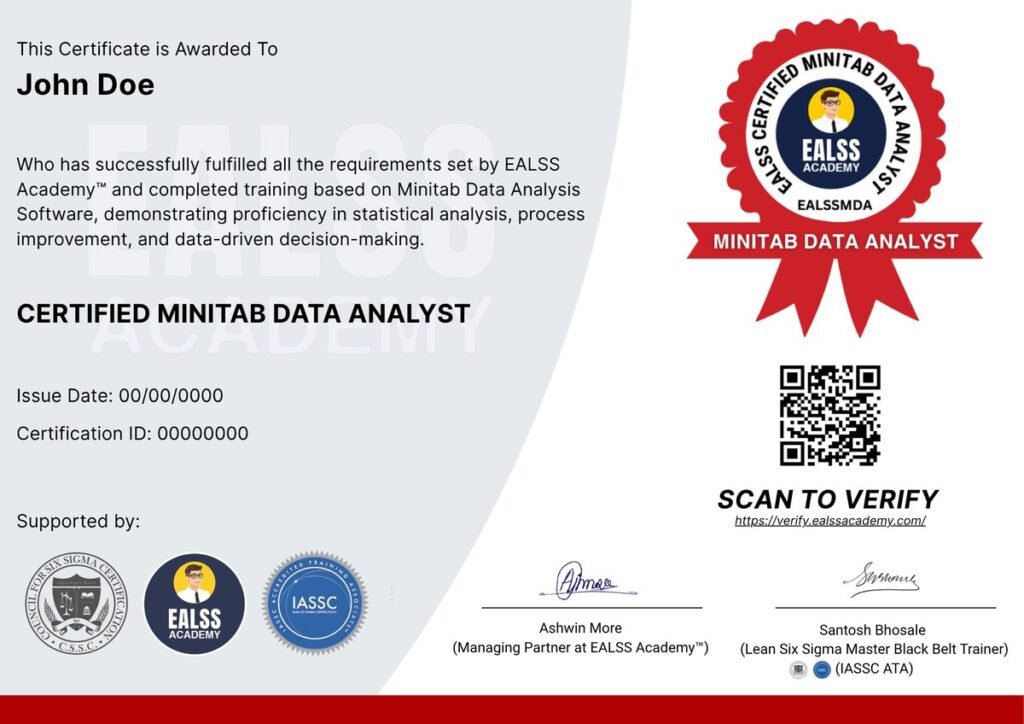 Certified Minitab Data Analyst Training Program and Certification ...