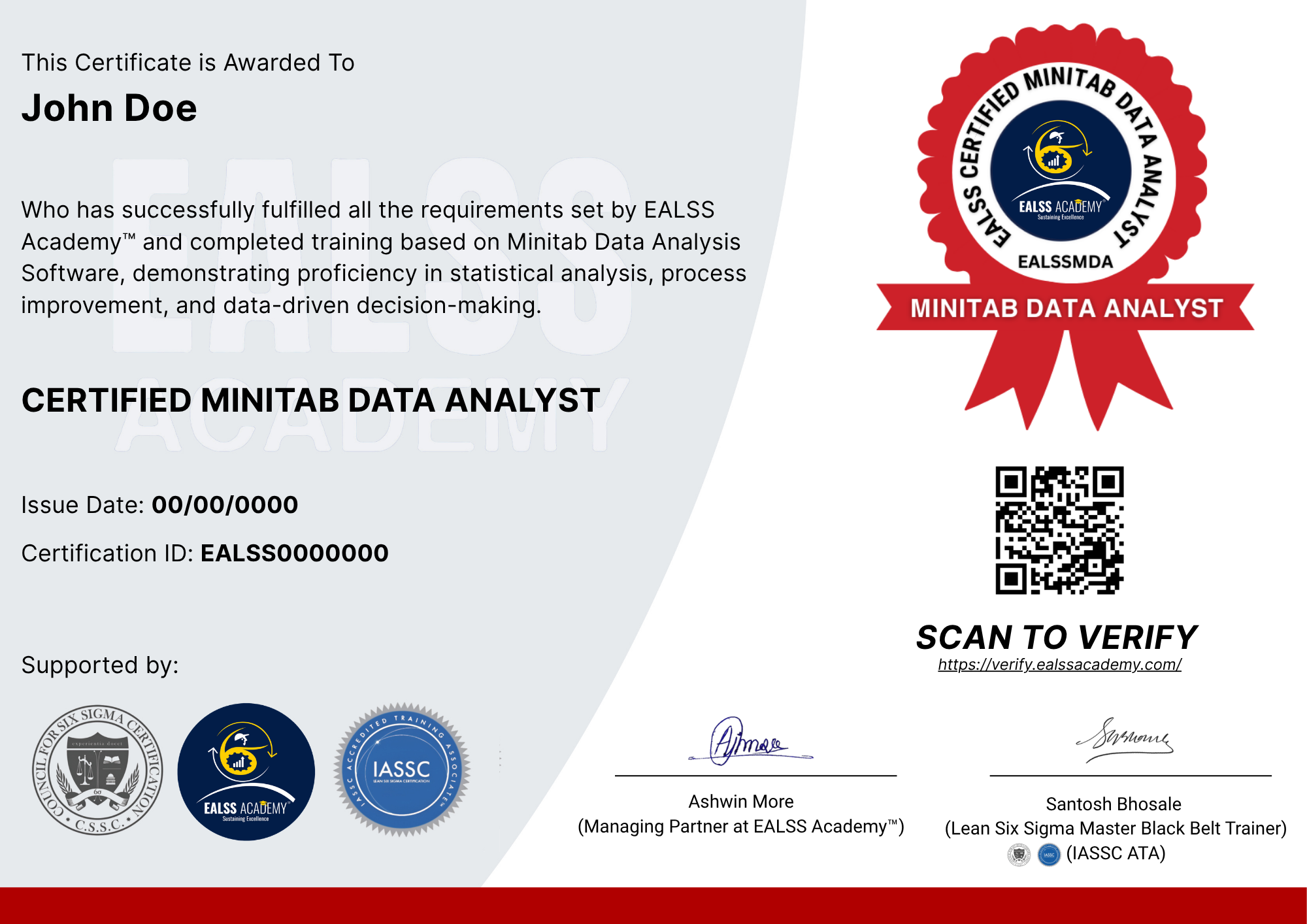Minitab Data Analyst